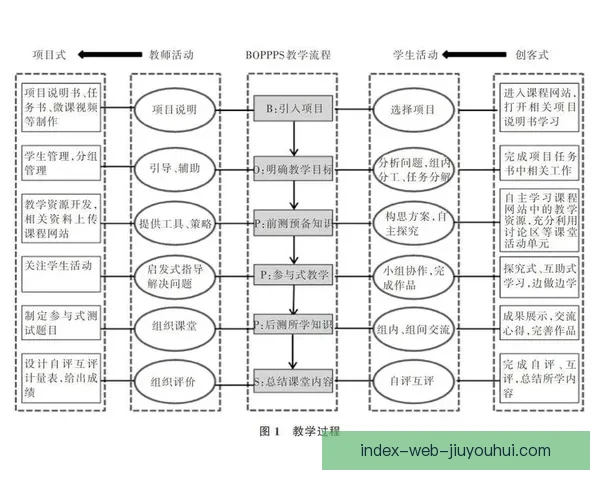 打造沉浸式足球课堂直播教学的创新实践与应用探索模式发展研究